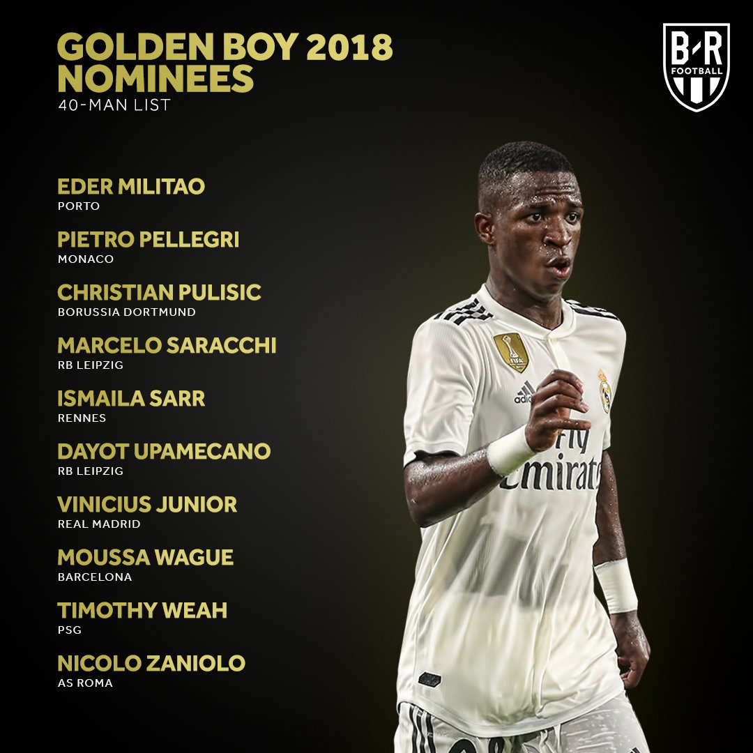 B R Football The 40 Man Shortlist For The 18 Golden Boy Is In
