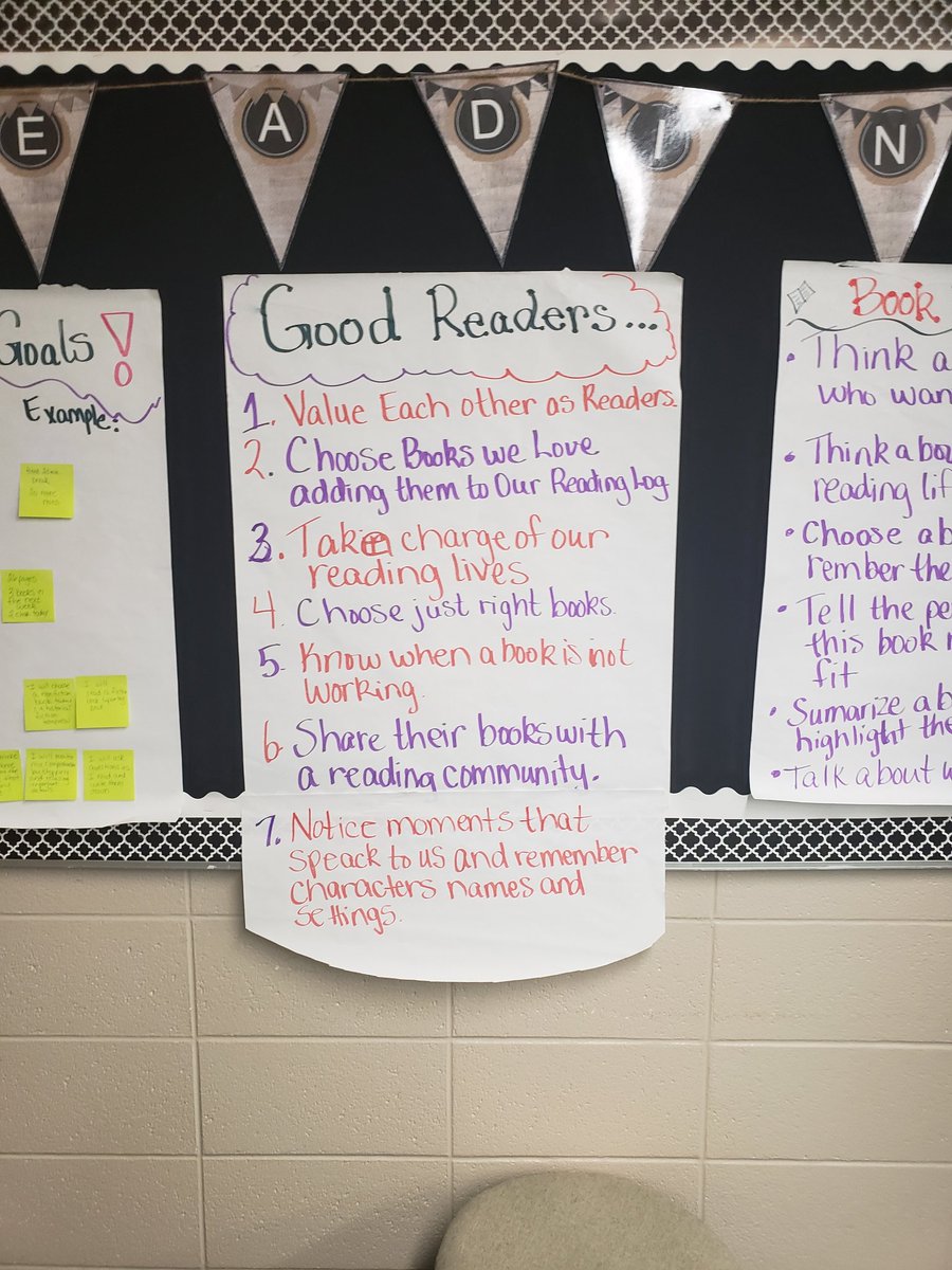 TaylorArehart1's tweet photo. Amazing examples or anchor charts from hour 4 of instructional rounds! I love the small versions in student reading notebooks. What a great idea for truly making them tools and not just decorations. #essdexcels #essd40pd #ElevateEdu https://t.co/SckHDfyY7a