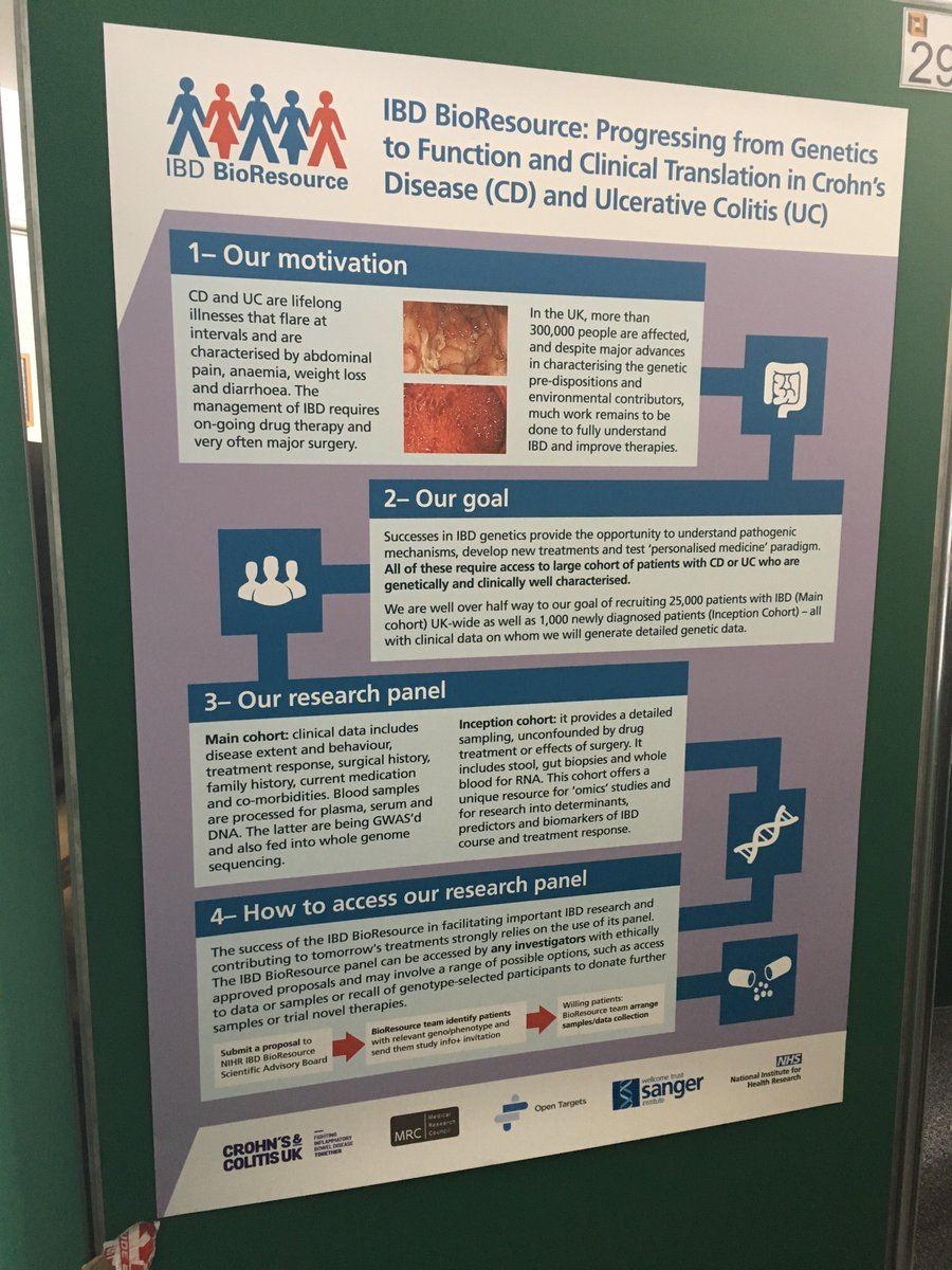 IBD_BioResource's tweet photo. Thank you @TheMilnerInst and #MilnerSymp18 for a very insightful and interesting day. @IBD_BioResource was very grateful to be given the opportunity to showcase its work! https://t.co/DkschenLeH