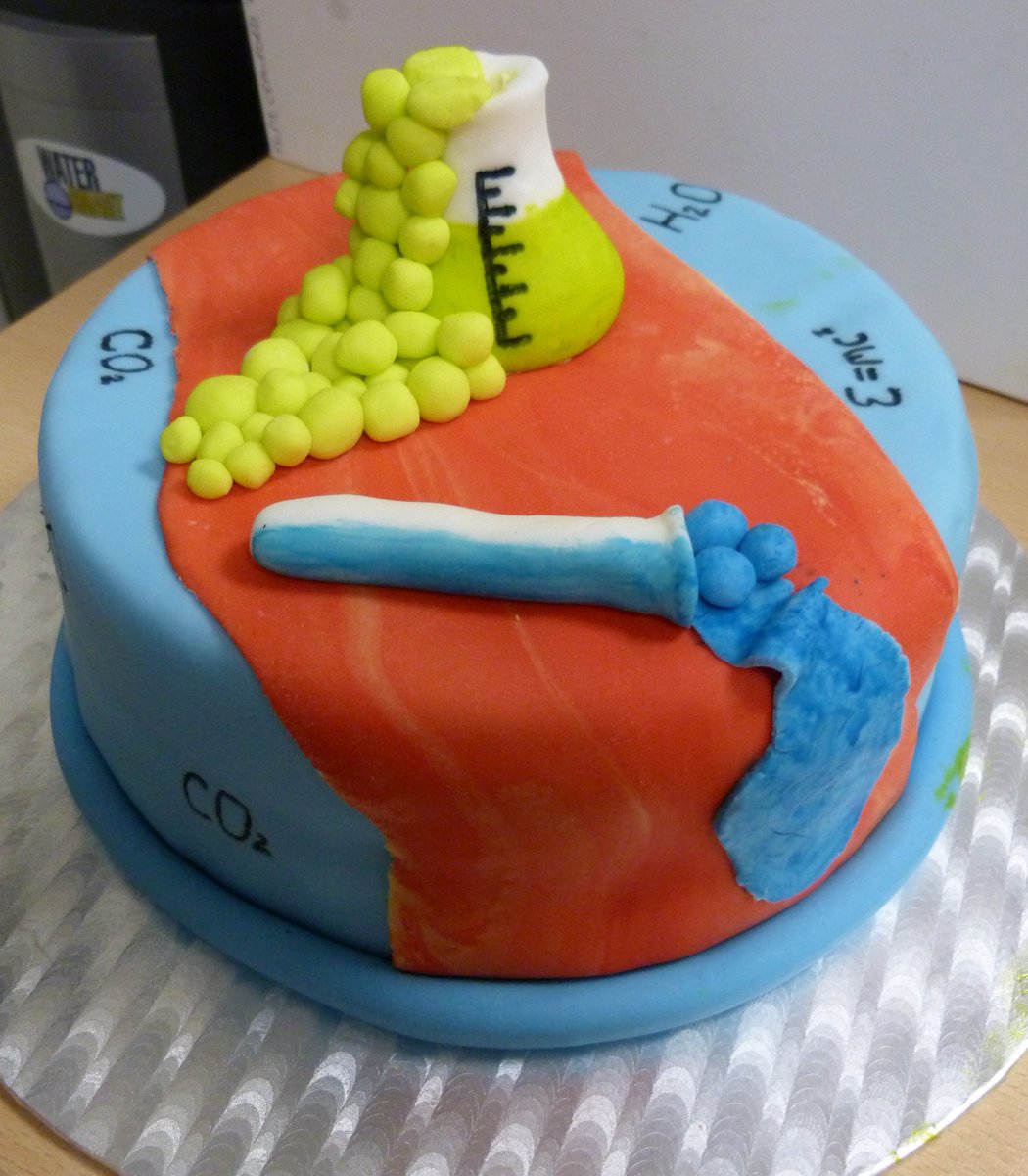 WCHSSci's tweet photo. WOW!! We've been blown away by the creativity and artistic talents of our students (and staff) in the science bake off - WELL DONE to all of you! 👩‍🔬🍰👨‍🔬🥮 Winners announced tomorrow 🥇🥈🥉 https://t.co/SCdMDq3git