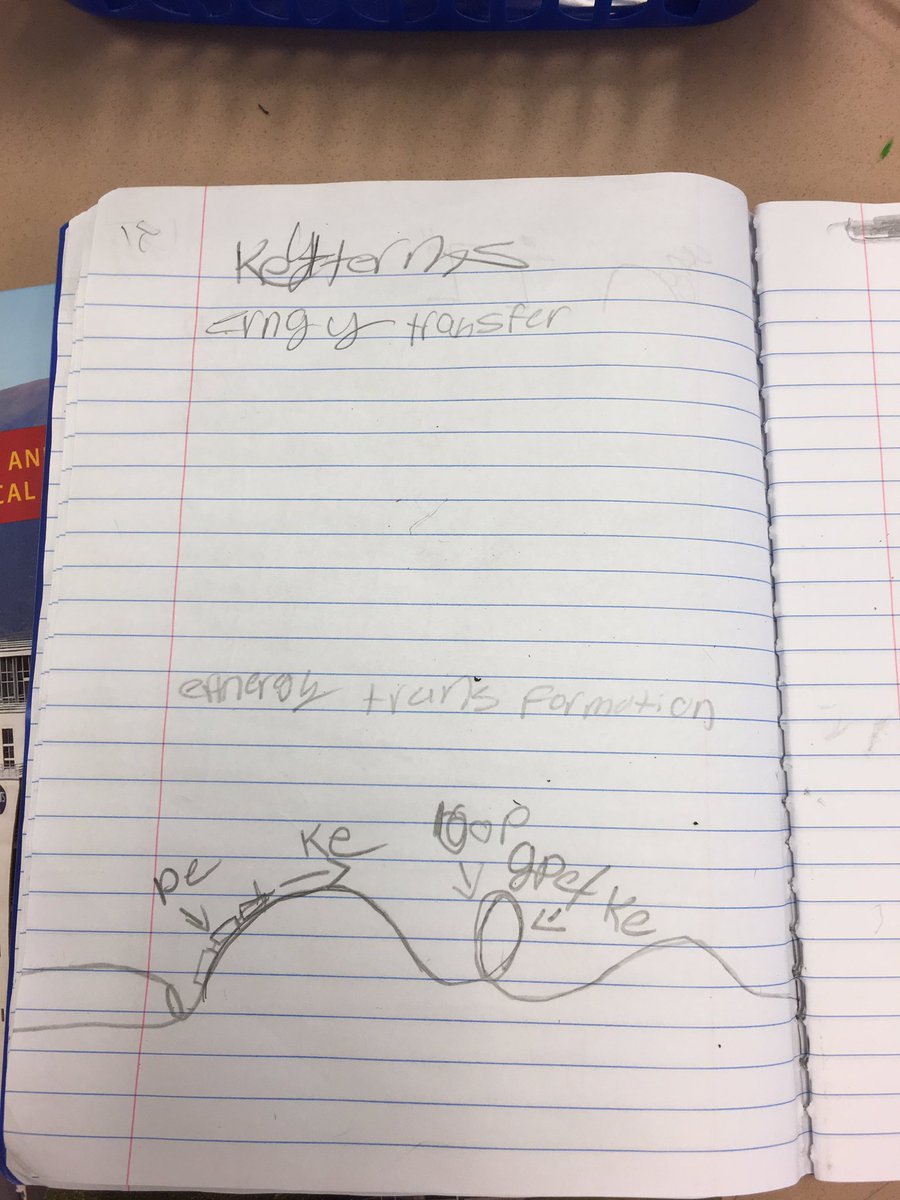 MrCoxsClass's tweet photo. Initial thoughts with energy and roller coasters. #ngss #science #modelinginscience https://t.co/LYRdSCdXpE