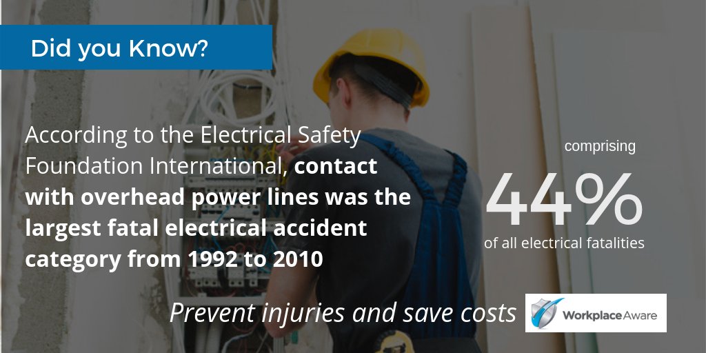 Workplace_Aware's tweet photo. Many of these deaths could have been prevented had the workers used the appropriately tested equipment. Taking preventative action can spare workers needless pain and suffering.
#WorkplaceAware #SafetyApp https://t.co/5ia51fQHwr