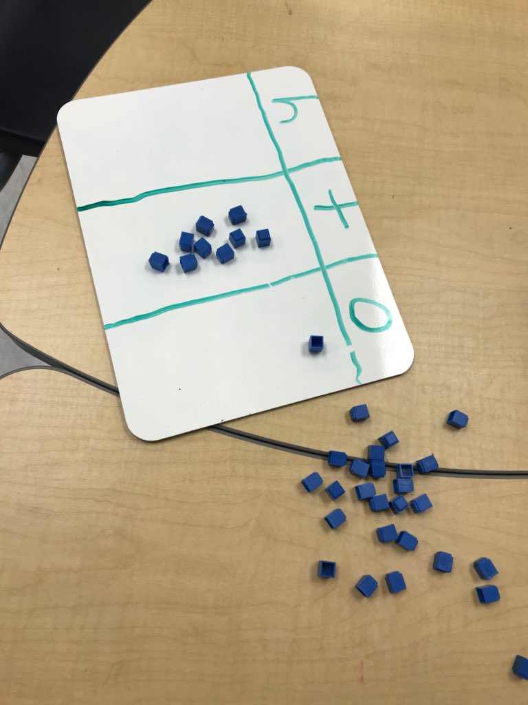 tzakas3's tweet photo. Today we placed “Trading Base Ten Blocks”....students rolled the die and added base tens on their board. As their numbers went up they traded ones for tens and then tens for hundreds. Their goal was to reach 100!!! #mathgames #basetenblocks #jlpsyrdsb #grades2/3 #room219 https://t.co/gWsJXYSu6C