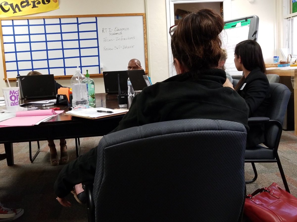RobynRasberry1's tweet photo. Stripling MS ELA PLC is working hard with their E2L PLC Coach!  @FWISDCurriculum @engage_learning 
@fwisd https://t.co/zcb2mWa0qj
