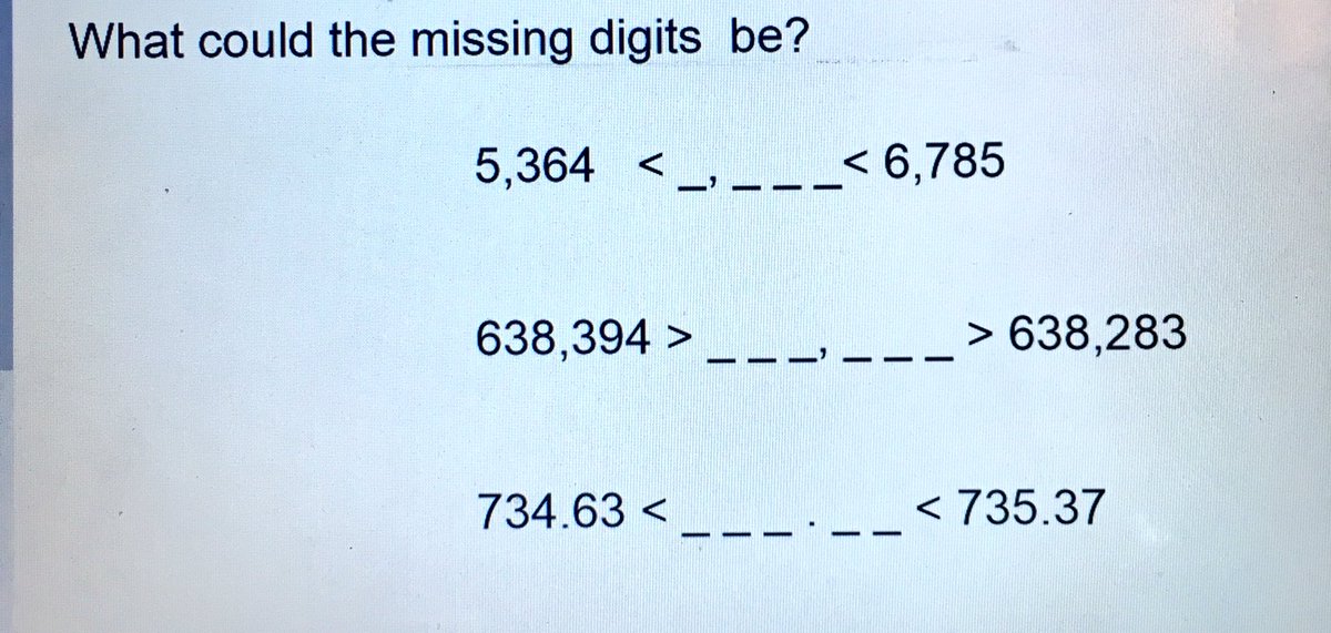 Johnsonp1234's tweet image. Trying to deepen understanding of place value.