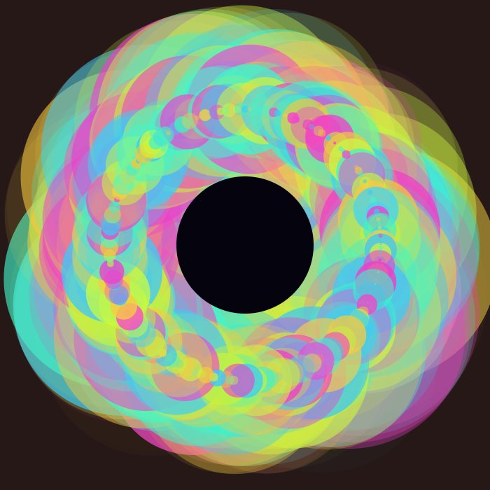 Generated art: a colourful, fluffy-looking ring around what could be a black hole.
