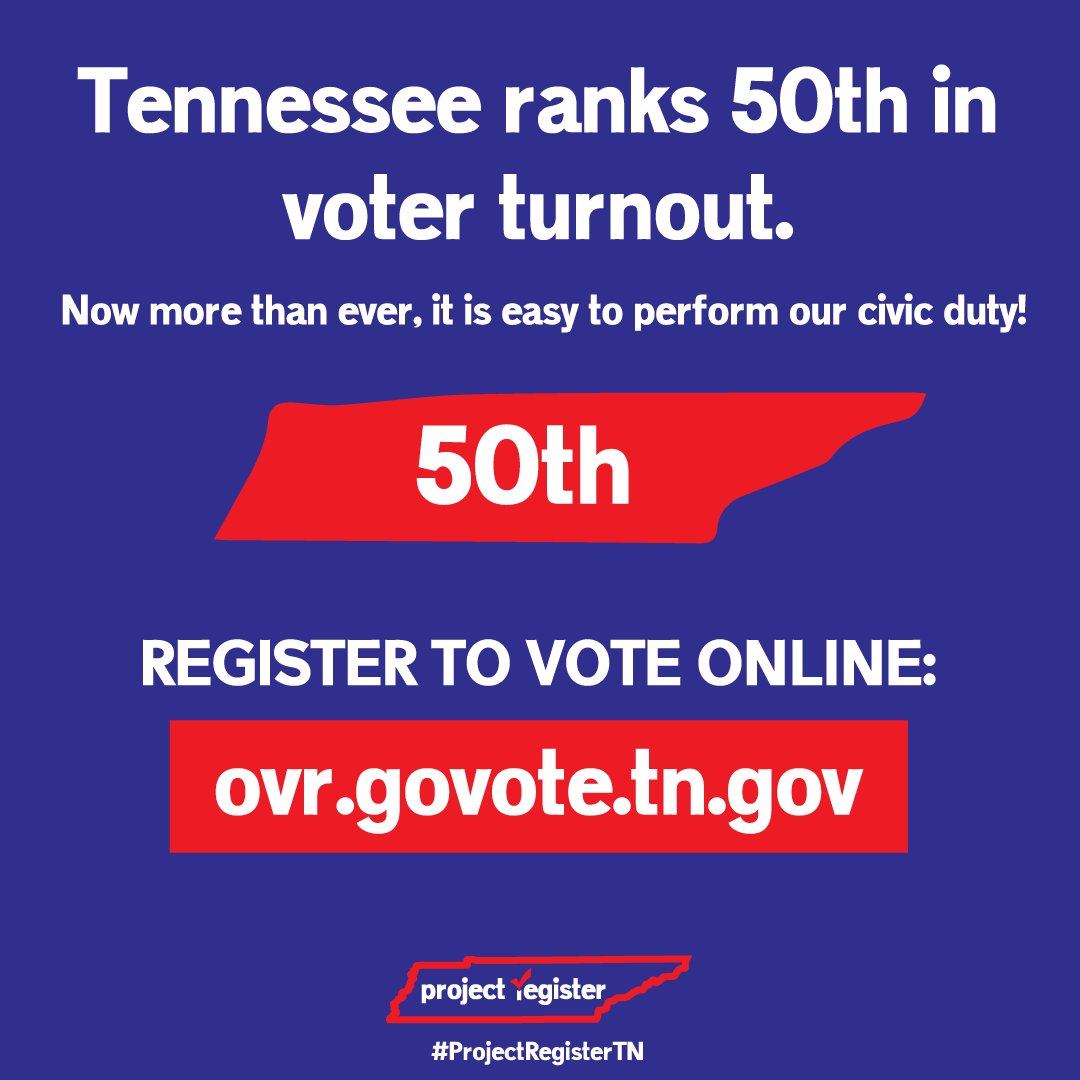 TNTDOC1's tweet photo. #DYK Tennessee ranks 50th in voter turnout. But now more than ever it is easy to perform your civic duty with the help of the state's new online voter registration tool. Be heard, vote local. Get registered: https://t.co/E0rF8Hs56r
#ProjectRegisterTN https://t.co/eTnOQoZEGX