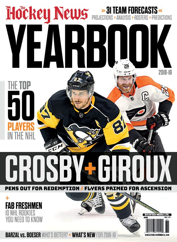 The Hockey News Depth Charts