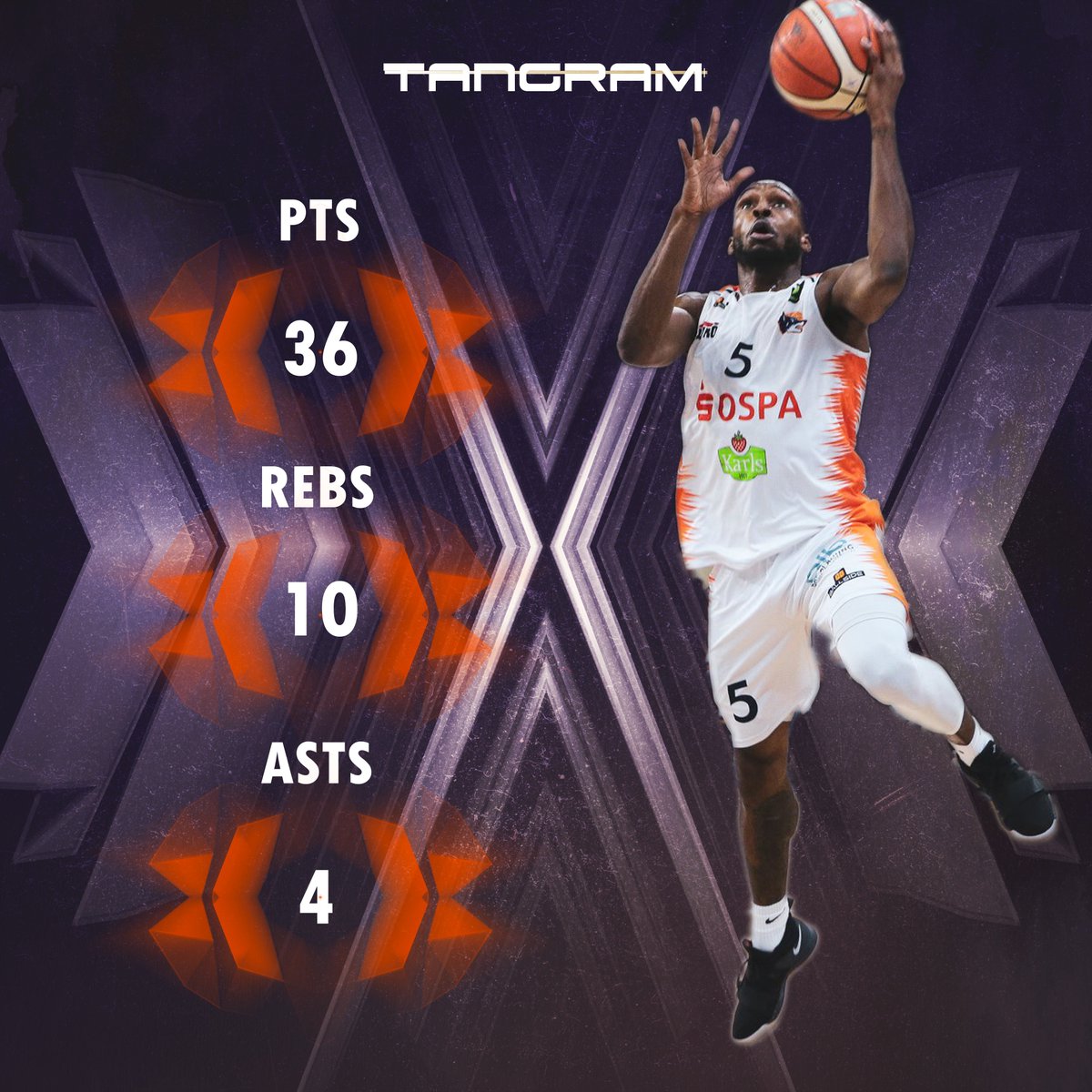 TangramSports's tweet photo. What a game for Tony Hicks @1of1Tone in #GermanProA leading @HRO_Seawolves over @Bau_YoungPikes
36 POINTS
10 REBS
13/17 2PTS
10/12 FT
4 ASSISTS
40 EVALUATION https://t.co/CAuQxbUxCq