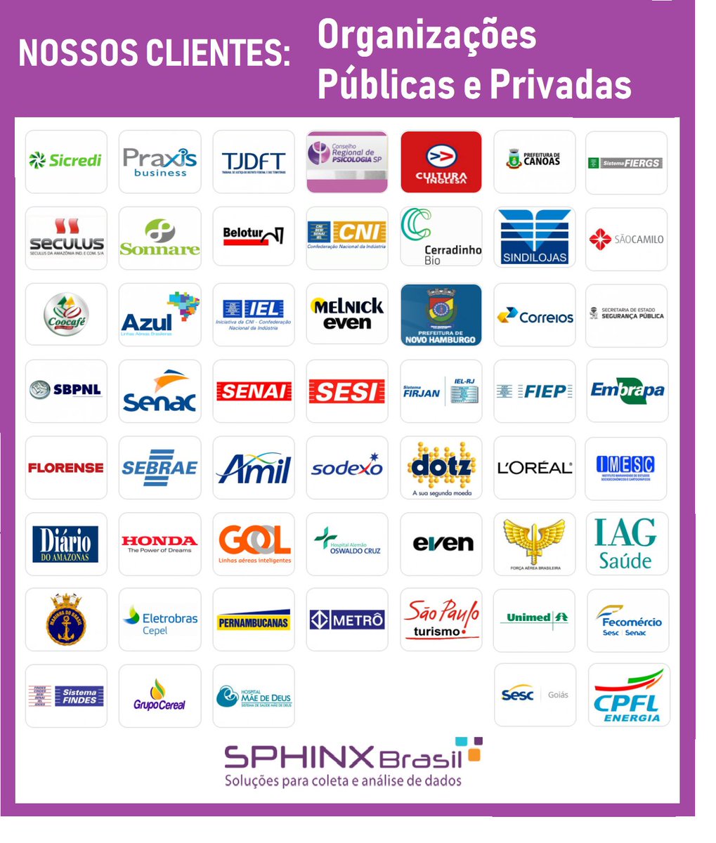 sphinxbrasil's tweet photo. Conheça algumas das Organizações Públicas e Privadas que são nossas clientes.  Seja um cliente SPHINX você também: venha conhecer nossa proposta! https://t.co/RYygRdQwyW