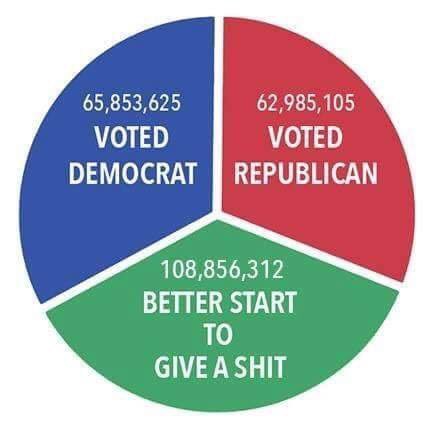 scott_soulia's tweet photo. @steelbreezes Read my lips padre; #GreenIsOurColor
One nation indivisible with a desire to survive & thrive.
It's the color of a grassroots movement & old soldiers in basic. Because if you don't soldier-up, they will chew you up & spit you out. MLK knew. Organize like it's a battle. #GoGreen https://t.co/ktIHKmPci9