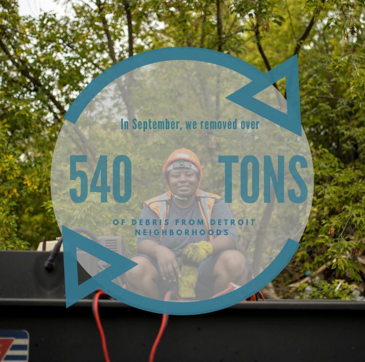 Gayanga Co. Is making moves in Detroit! Check out our numbers from September. We’re hoping to increase tons of debris removed in the month of October to keep making way for neighborhood driven development! #detroitneighborhoods