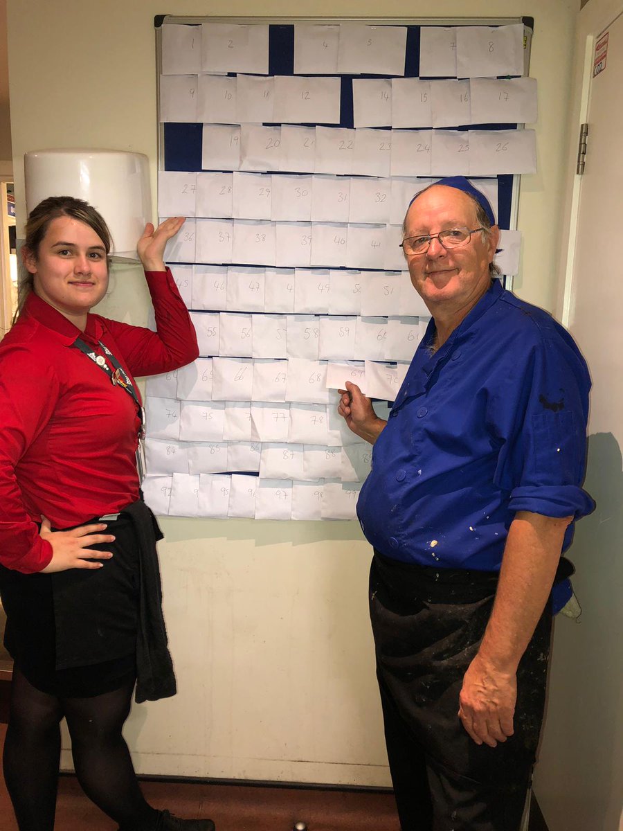 Brewers Fayre GY tweet media