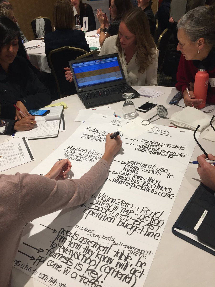OntarioAST's tweet photo. Innovation and inspiration to end off the day at the Ontario Active School Travel Summit. 155 #ActiveSchoolTravel practitioners sharing and learning together. This many heads together can bring about change. #OASTS2018 https://t.co/3JD6EkUBGF