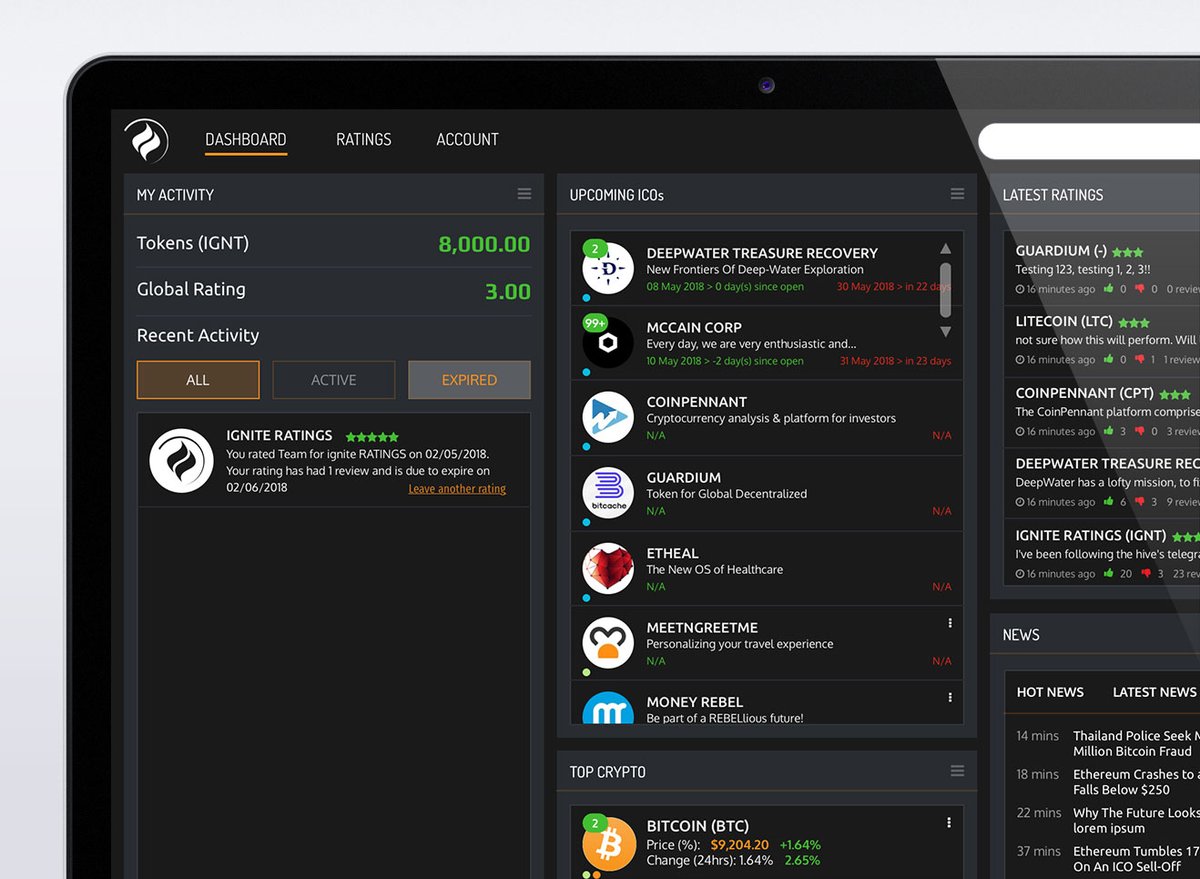 DjPearson_'s tweet photo. The @IgniteRATINGS platform is now live!

Check out the platform at https://t.co/WGXXUGsMxd . 

If you do not hold any IGNT, you can purchase #IGNX via https://t.co/r7DMujAxpG 

The 1st decentralised and self-regulating investment intelligence and ratings platform is Live
$btc https://t.co/89G4uZKjNZ