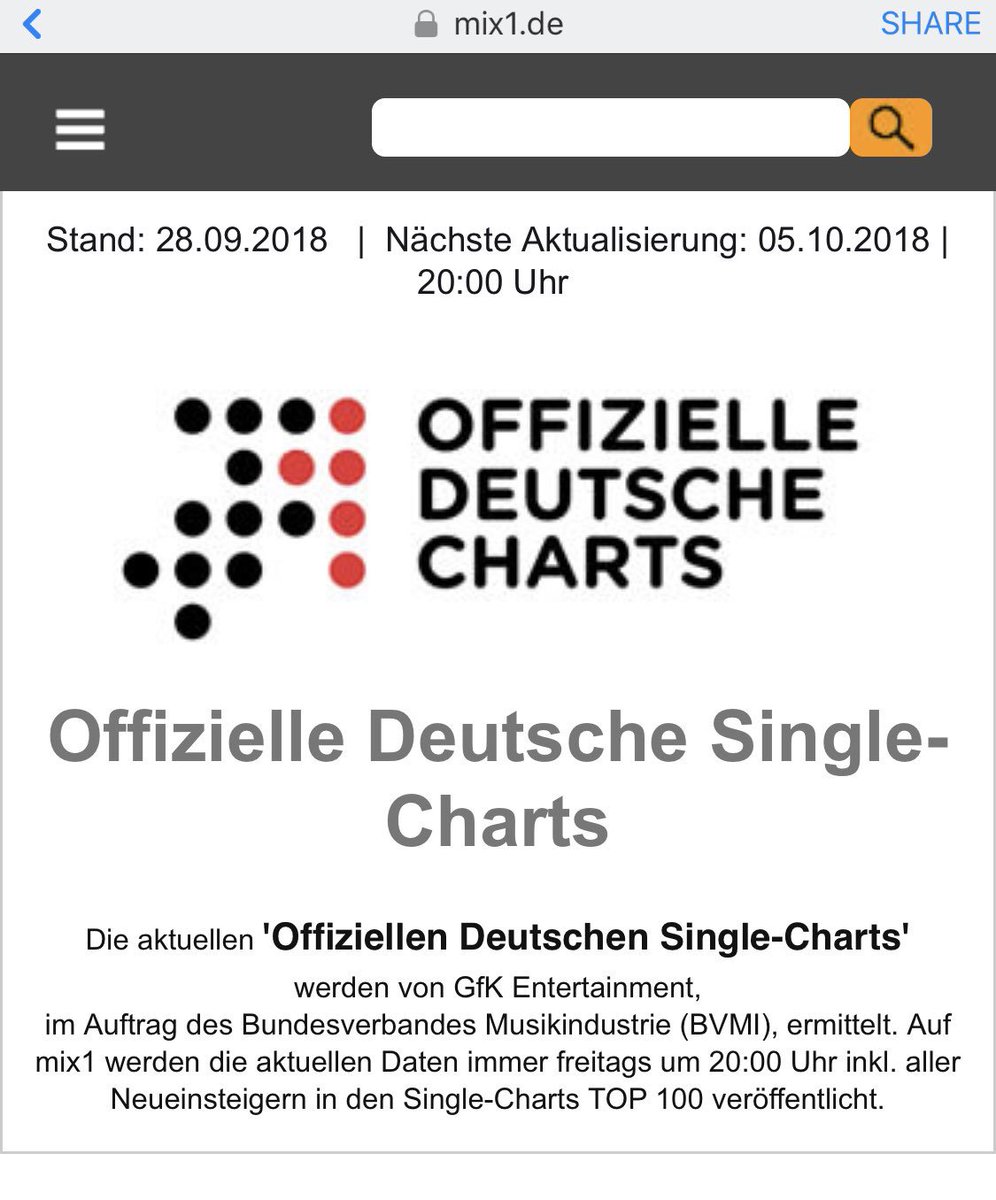 Deutsche Single Charts 2018