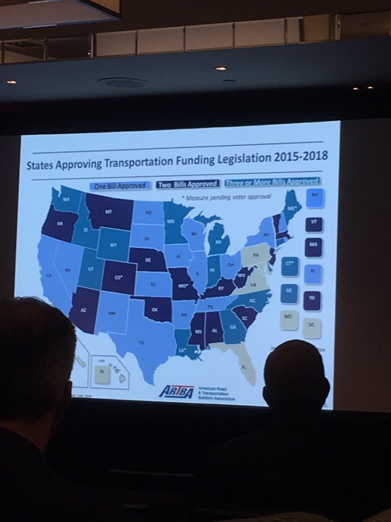 msroadbuilder's tweet photo. Mississippi finally made the presentation at ARTBA National Convention by investing in infrastructure! Woo hoo! #artbanatcon #transovation #msleg https://t.co/opD96Tdc2o