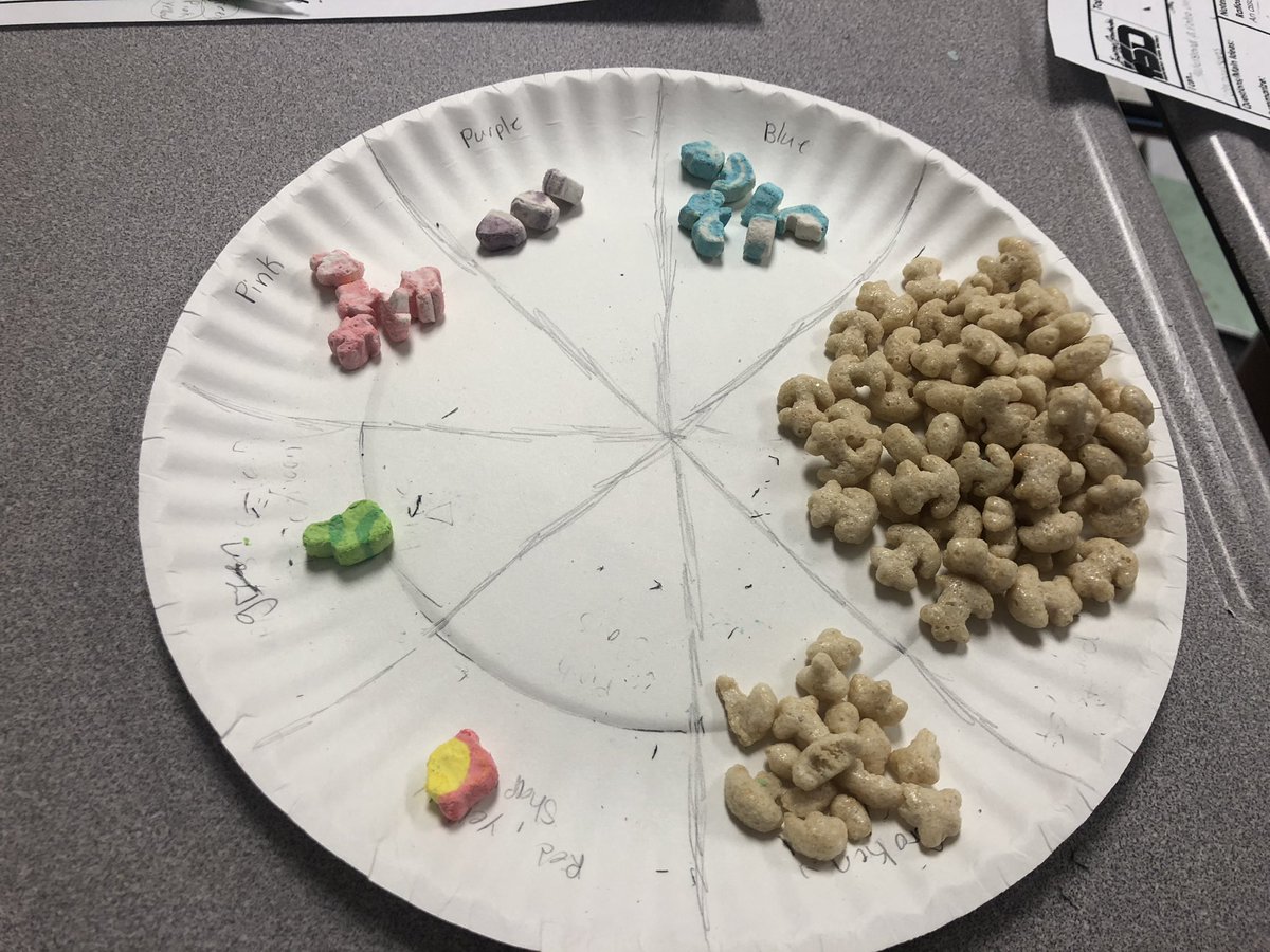 Abby Stout tweet media