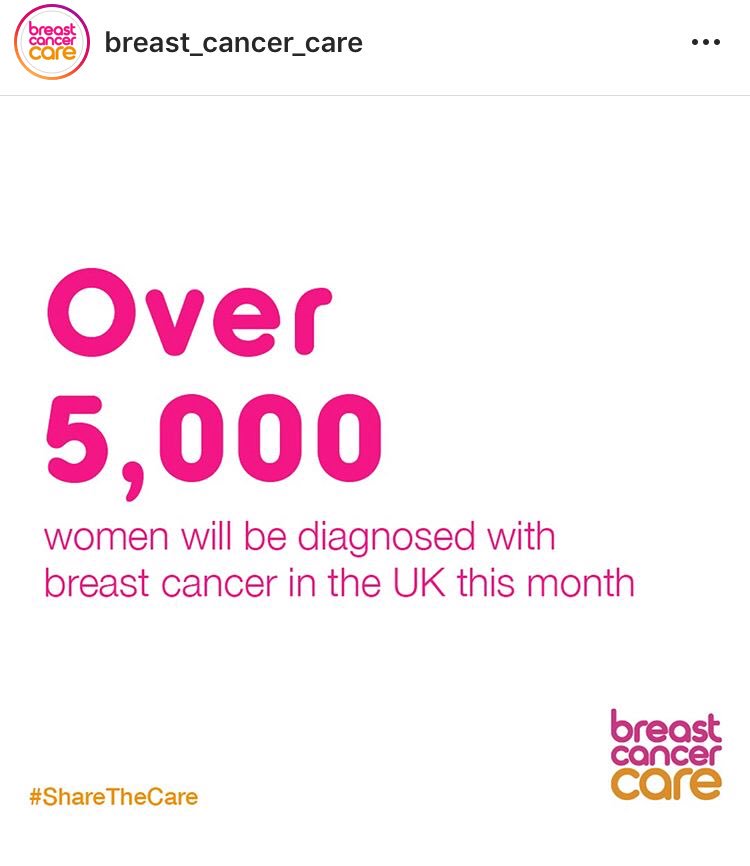 sarahdixonJD96's tweet photo. Just a little reminder all @BCCare #BreastCancerAwarnessMonth #ShareTheCare https://t.co/QjlDpiSHNM