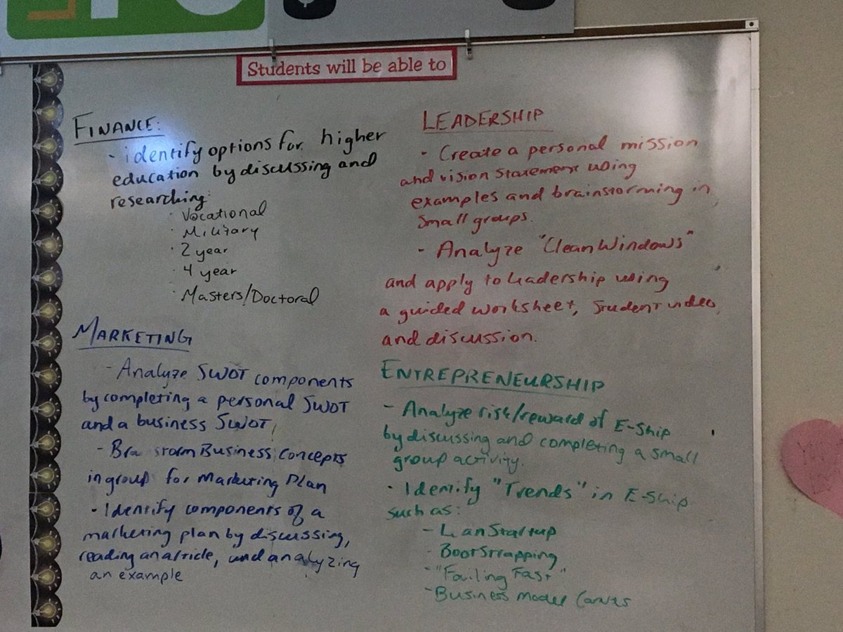 PCHS Teacher David Feasler posting solid learning objectives for each of his four courses!