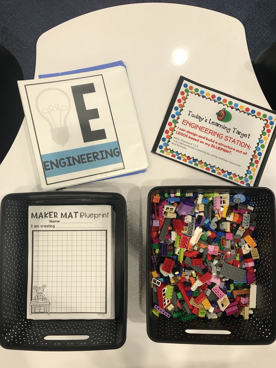 beckmankmelanie's tweet image. Teaching our future engineers to be more intentional with their designing skills this week! Students will learn how to create a “blueprint” before they dive into building! #iteachSTEAM #futurereadylibs #sycamorestrong