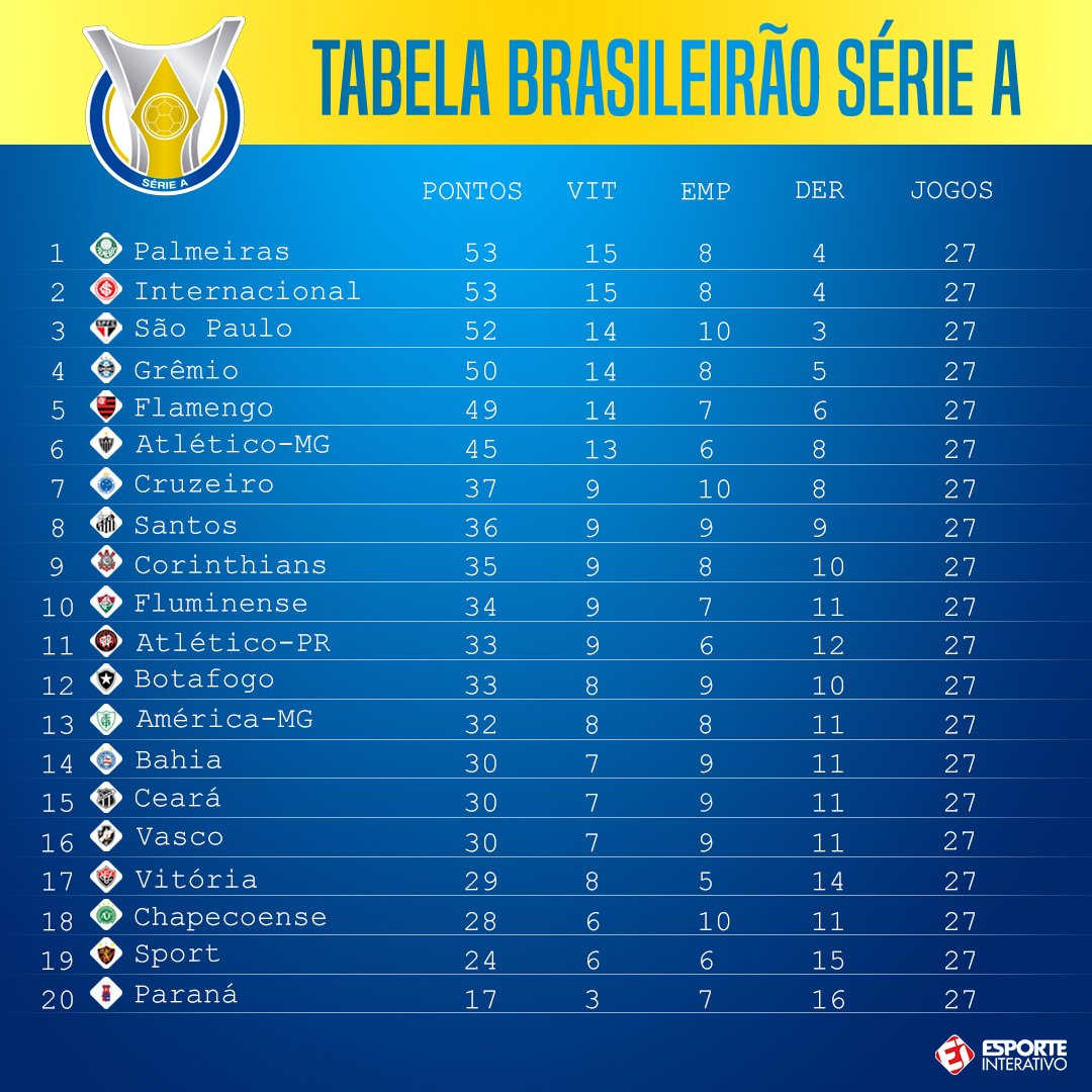 jogos caça níqueis grátis para baixar