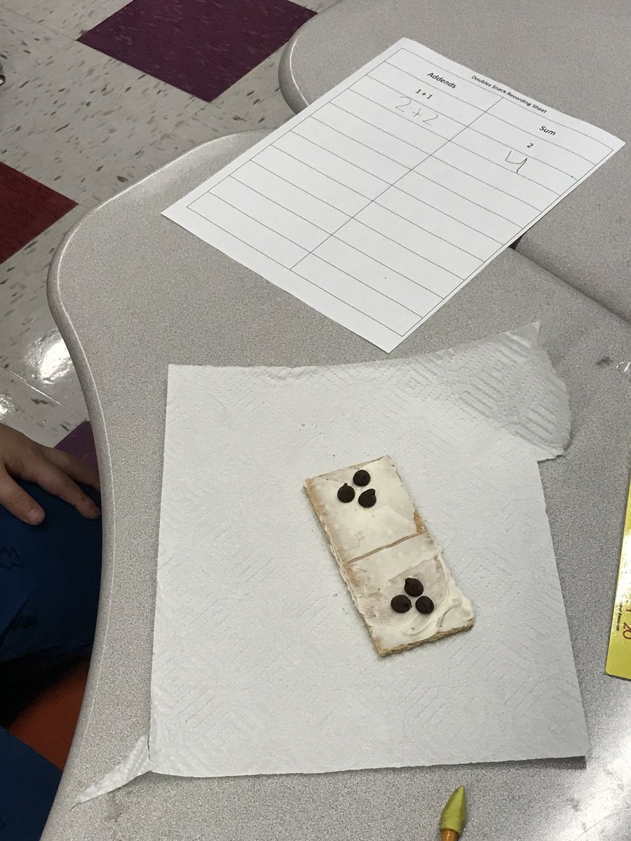 IATeacherLady's tweet photo. Doubles just make more sense when a snack is involved! #snackmath can’t wait to play doubles bingo tomorrow!! https://t.co/pbhcQ0rChH