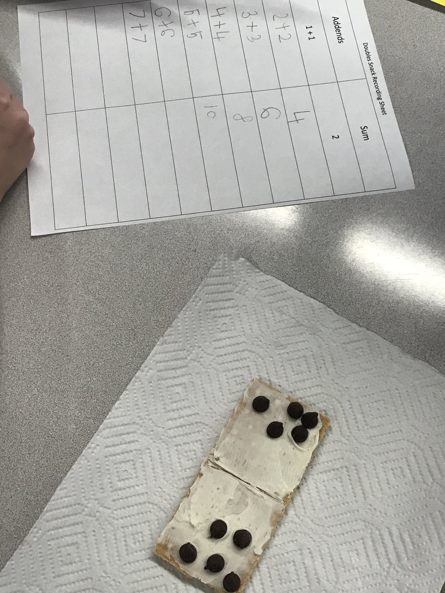 IATeacherLady's tweet photo. Doubles just make more sense when a snack is involved! #snackmath can’t wait to play doubles bingo tomorrow!! https://t.co/pbhcQ0rChH