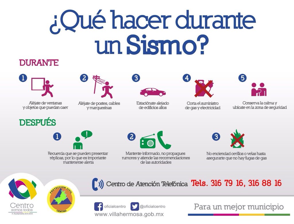 Tome precauciones en estos momentos acaba de temblar en la ciudad, unidades operativas sale a recorrido, en caso de una emergencia marcar al 911 o al 3167916 y 3168816.
@casildaruiz8 @UlisesChavezV_ <a href="/antoniojmoscoso/">Antonio Moscoso</a>