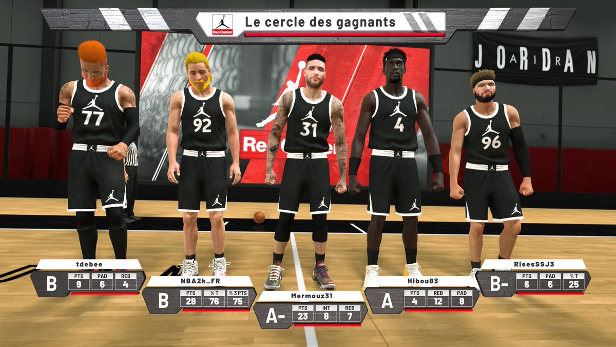 War_Thugz's tweet image. #RecCenter #NBA2K19  #PS4share