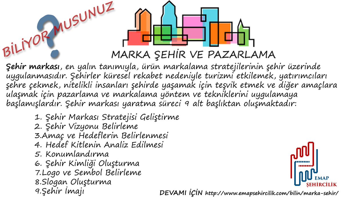 EmapSehircilik's tweet photo. Olumlu ve güçlü imaj ile turizmi arttırmak, yatırımcıları şehre çekmek, nitelikli insanları şehirde yaşamak için teşvik etmek ve diğer amaçlara ulaşmak için: Marka Şehir ve Pazarlama. 
https://t.co/YKT4QjMZYx

#emapsehircilik #markaşehir #citybranding #biliyormuydunuz #planlama https://t.co/jcd326e1le