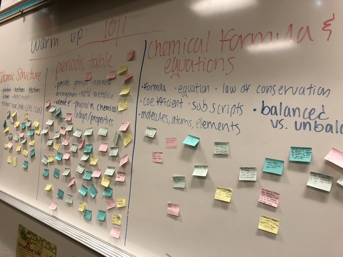 CLongScience's tweet image. We used sticky notes today to see which area of chemistry we are strongest in. Glad to see the majority of my students feel confident in the Periodic Table! #HMSproud #FISDscience #HMSscience