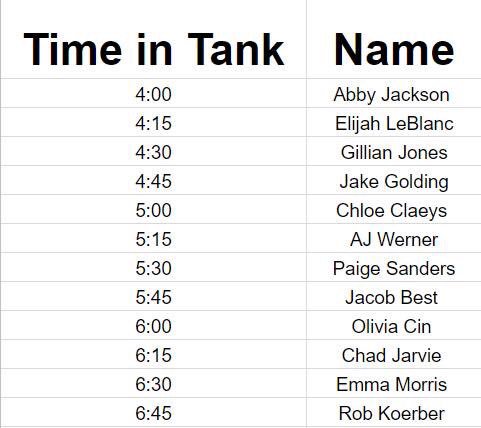 This Saturday we are teaming up with <a href="/TriSigmaGVSU/">SIGMA SIGMA SIGMA</a> for a dunk tank on campus before the game on Saturday!