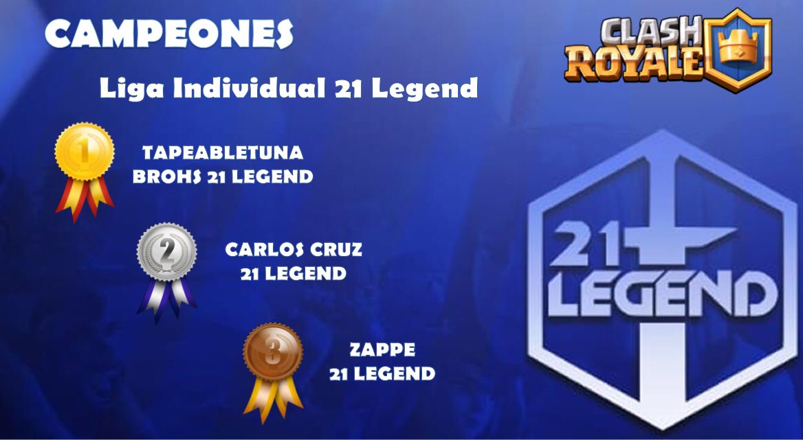 Mel94Cr's tweet photo. De entre 106 jugadores inscritos, hoy hago entrega de los premios a los 3 campeones finalistas 😍🔥❤️ Bien jugado a todos los que participaron y felicidades por este triunfo 👏🏼🔥 @Tapeabletuna0 @Bio_CruuzZ @Zappe_21 
Nos vemos en la próxima edición 🙌🏼 https://t.co/dMzuTAWb8w