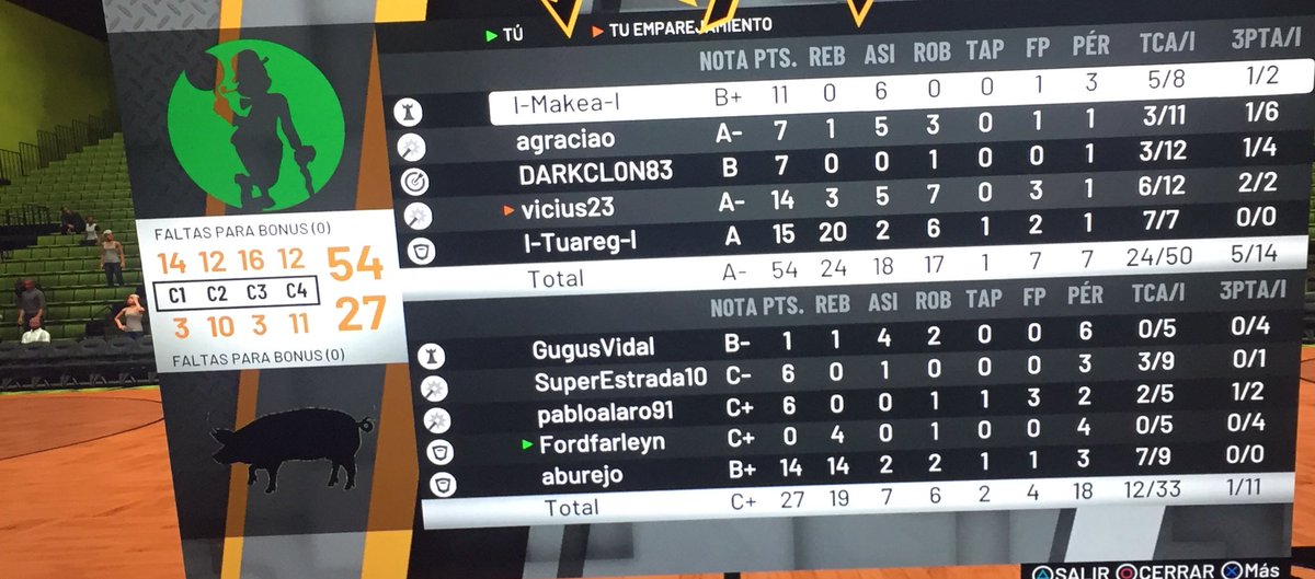 Proam de lunes, GG compañeros #vamoscerdos