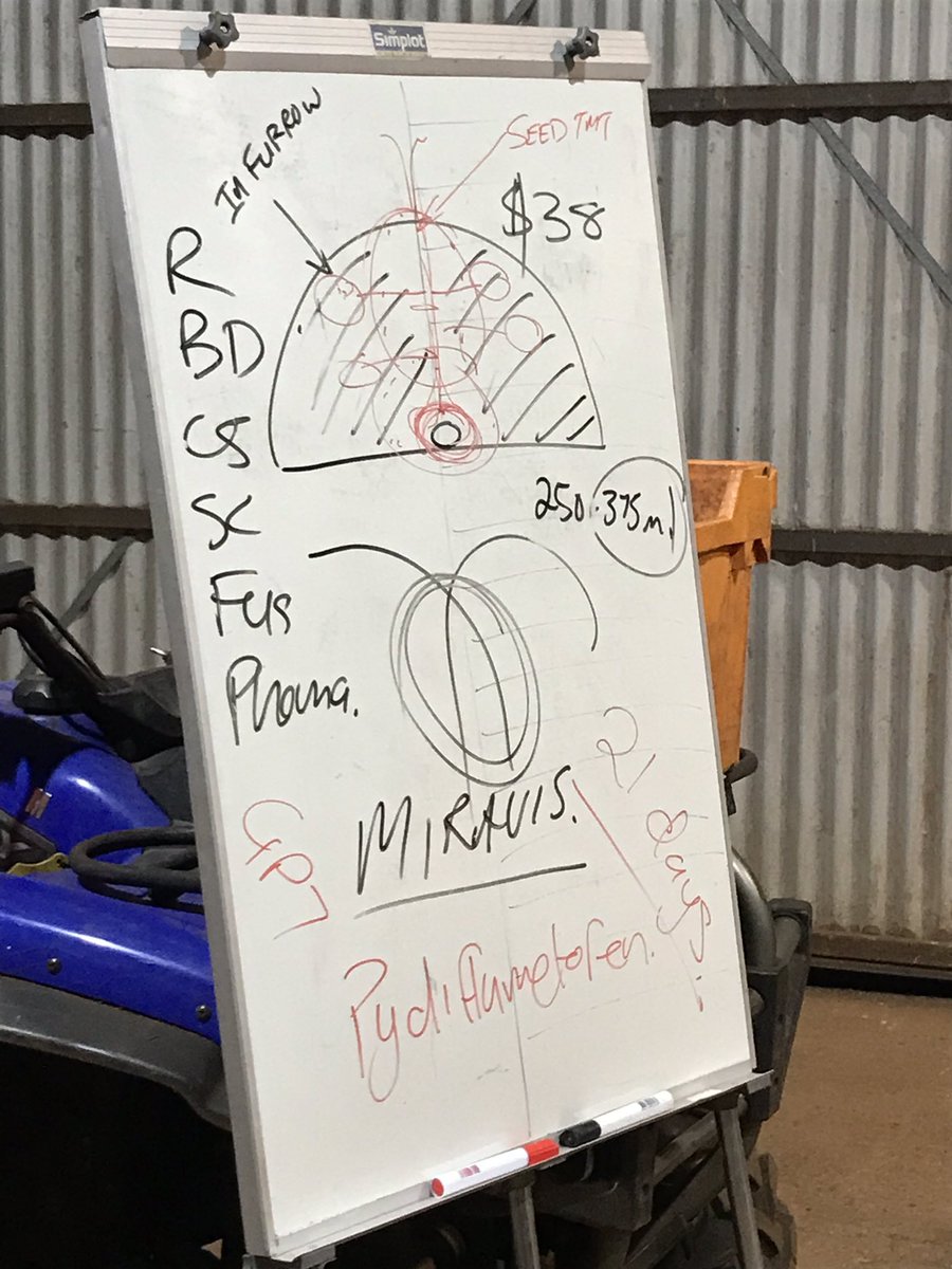 HortApplication's tweet image. #ScratchingsOnTheWhiteboard back to the simple tools to get the message across #AmistarInFurrow. Another great turnout from the #Simplot staff with 32 growers coming along. #NozzlePlacement #GettingItRightGettingItDone