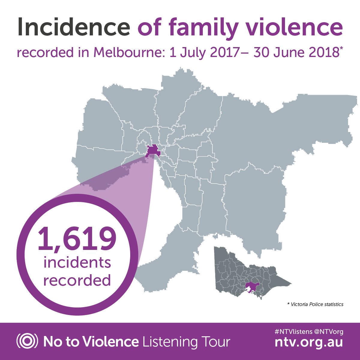 NTVorg's tweet image. Full house today in #Melbourne as part of our VIC election Listening Tour. Great to have @ellensandell MP and @VictoriaPolice here today, along with fantastic community orgs (tagged). Tune in for more updates by following #NTVlistens

#springst #auspol