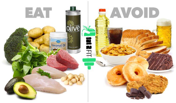 FAT2FITWELAH's tweet image. After we teach you how to #eat? Would you still eat #foolishly? If your #answer is yes, you need DISCIPLINE, things are #accomplished with #DISCIPLINE. start this change and after 21 days it will be a #routine, your #body will want it. Change is not always bad.
📲833-564-6323 💻