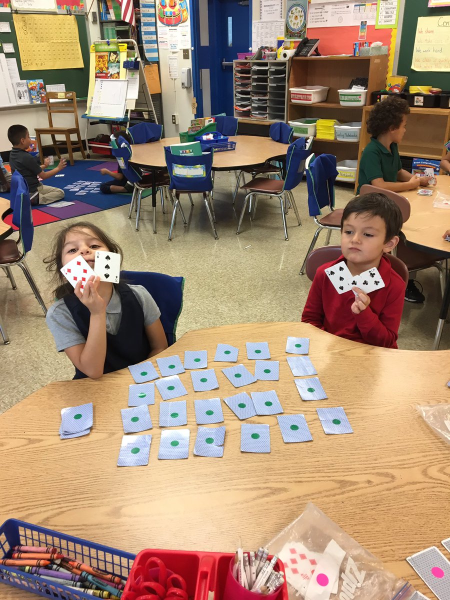 Practicing partners of 10 in Turnover 10