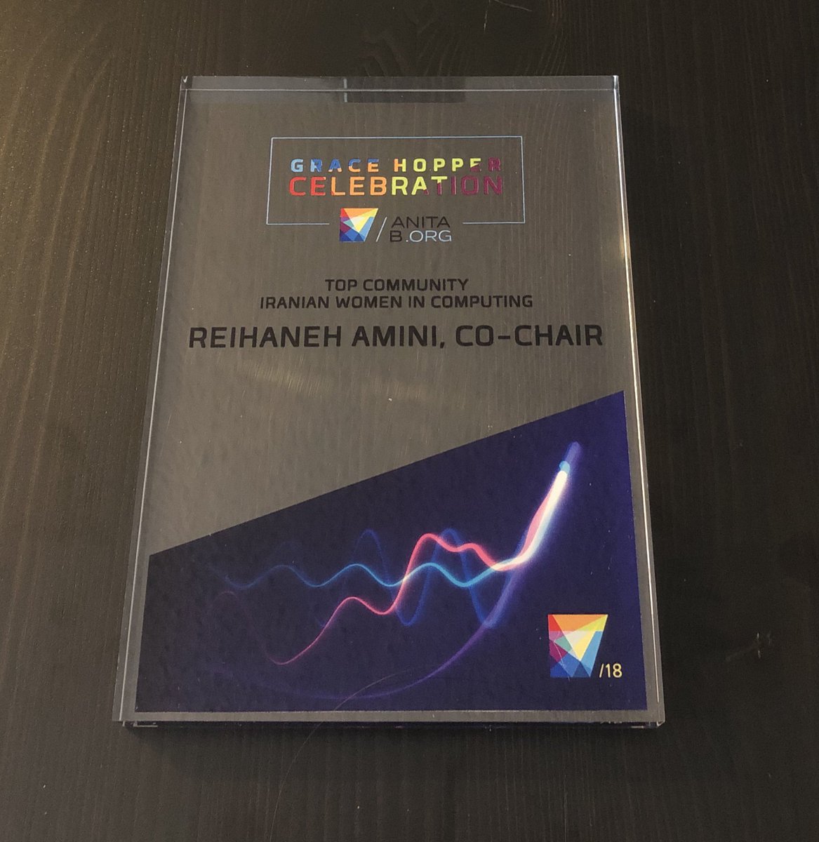 iranwic's tweet photo. Iranian Women in Computing is truly honored to receive the Top Community Award at the https://t.co/tpIzfPjgYv Community Leadership Dinner during #GHC18.
#IranWiC https://t.co/47RP9pzzL7