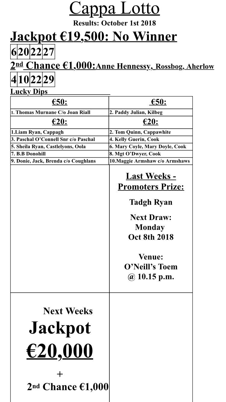 Cappawhite GAA on X