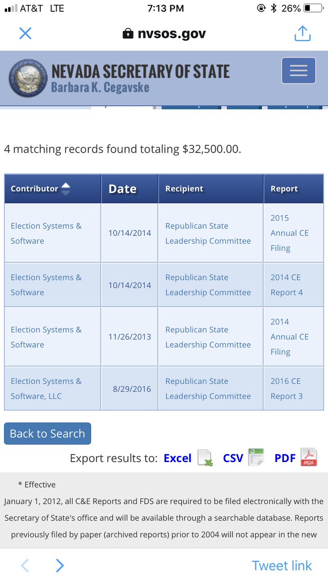 jennycohn1's tweet photo. This is alarming. Since 2014, America’s largest voting machine vendor, @ESSVote, has donated at least $33k to @RSLC, whose mission is “to assist Republicans in capturing and holding control of state legislatures across the United States.” Via @PiperK https://t.co/xVyt7KntsX… https://t.co/bXtM8ng1zR