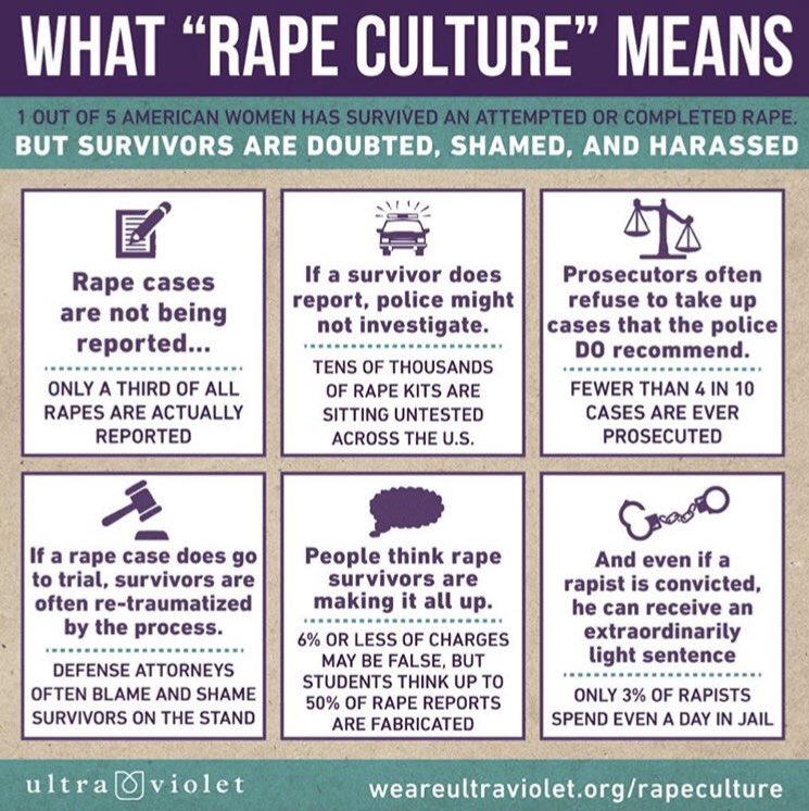 tcuvday's tweet photo. We believe you. Please reach out to us if you need support. https://t.co/YUQeGryXmY