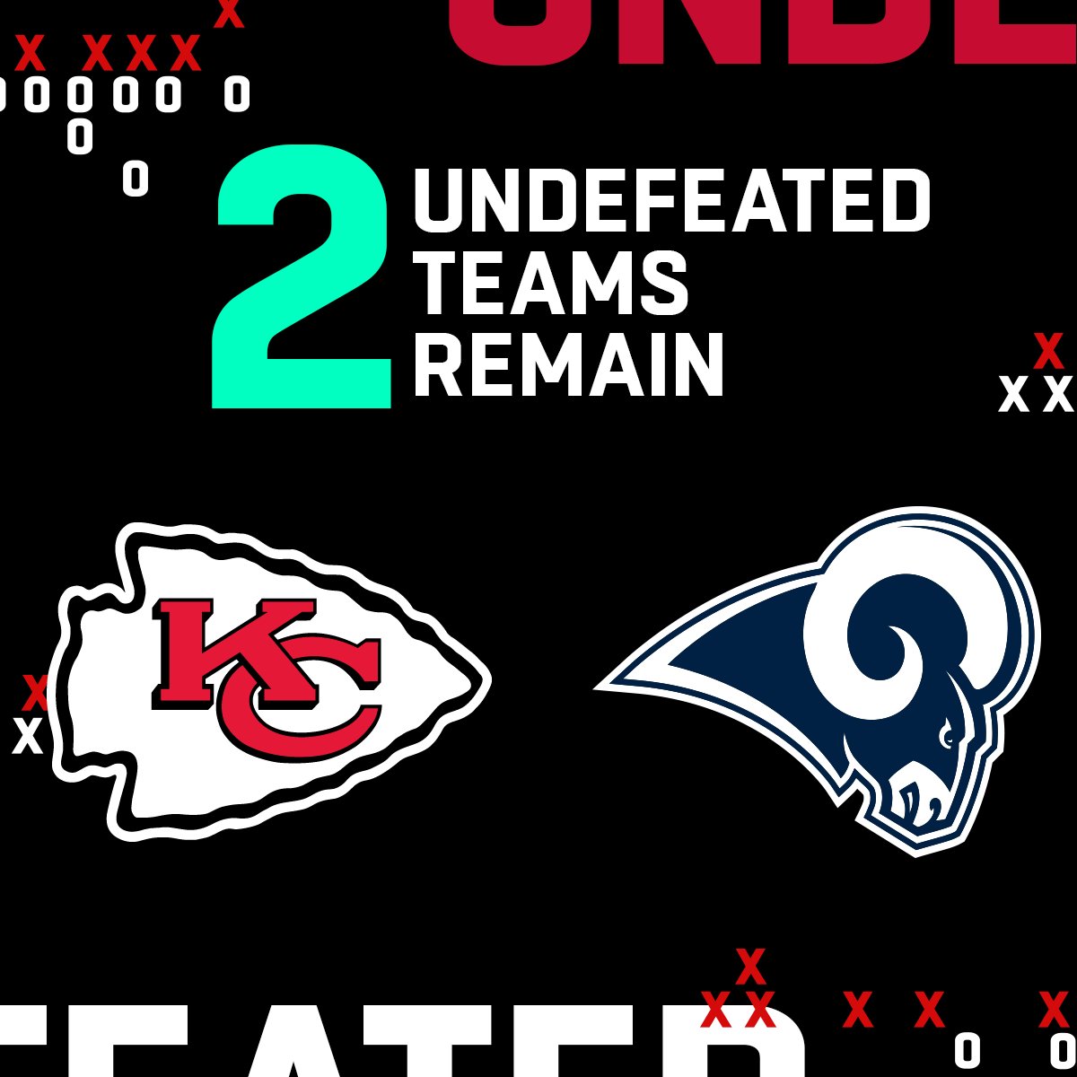 NFL's tweet photo. After four weeks...

Only TWO undefeated teams remain! #LARams #ChiefsKingdom https://t.co/BK9mz8CosQ
