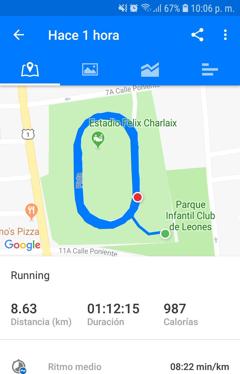 alfremolina10's tweet photo. Hoy les corrí 8.67 km, ya entrenando para el #CarnavalRun https://t.co/Aq0zz52bs0