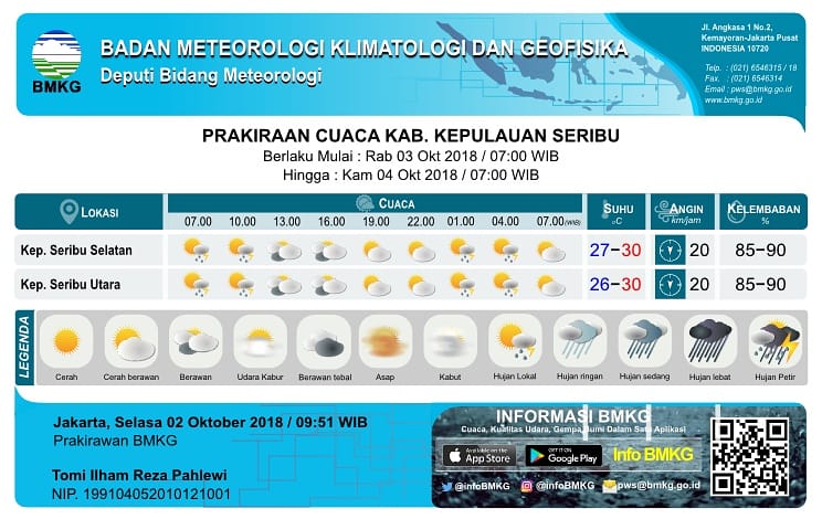 #RT @infoBMKG: Kami sampaikan Prakiraan Cuaca Esok Hari untuk wilayah DKI Jakarta (Per-Kecamatan).
Dapat diakses juga di link web.meteo.bmkg.go.id/id/prakiraan/c… 

Dan unduh aplikasi InfoBMKG di appstore dan playstore.
#InfoBMKG #prakiraancuaca #MariKenaliCuaca #pr…