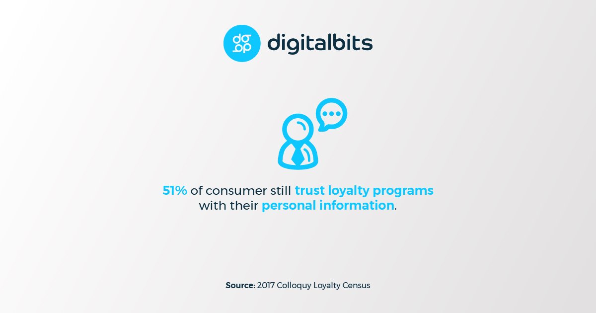 superairdrops's tweet photo. Digibits #airdrop #bounty #Crypto 5/5 ⭐️⭐️⭐️⭐️⭐️
Link : https://t.co/UQqKz2mU5d https://t.co/R2hTWT3hlw
