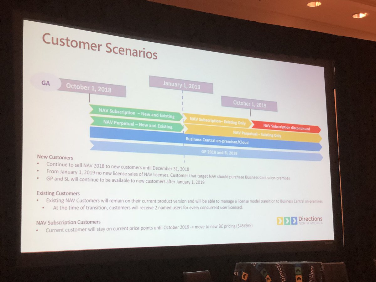 Jacquesbolduc's tweet photo. Pricing Q & A on Business Central #Msdyn365BC #Directions2018 #DirectionsNA https://t.co/1AR0FFBYZm