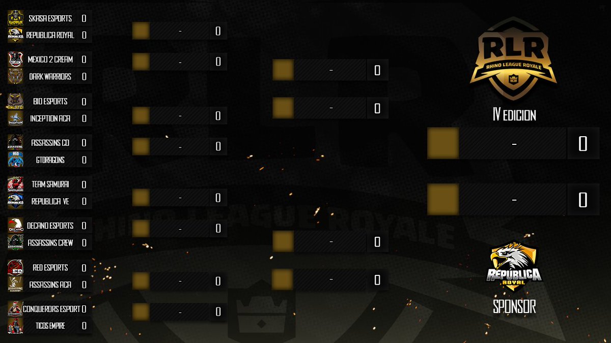 RhinoLeague's tweet photo. EQUIPOS EN PLAYOFFS!! 🏆

A
@skasacr
@RepublicaVzlaCR

B
@GuillermoCream
@Assassins_GG

C
@BIO_eSports
@AssassinsAcadmy

D
@AssassinsCOL_
@TicosEmpire

E
@Sel_SamuraiPY
@Republica_Royal

F
@Decano_eSports
@DarkWarriorst

G
@RedeSports1
@INC_AcademyGG

H
@Conquerors_ESp
@gtdragons https://t.co/a1q0gUDHdO