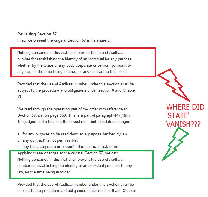 Prasanna S on X: 6. The blunder appears to be that the edits offered by  the judgment were not replayed accurately on the provision. Crucially, the  word 'State' has been omitted, giving